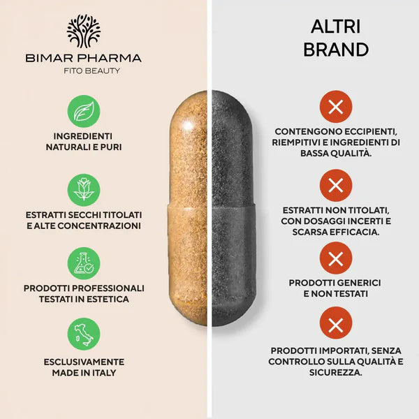 Bimar Pharma Art no dol 30 capsule