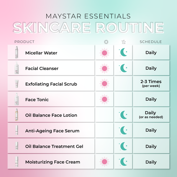 Maystar Lozione Viso Oil Balance Spray 200 ml
