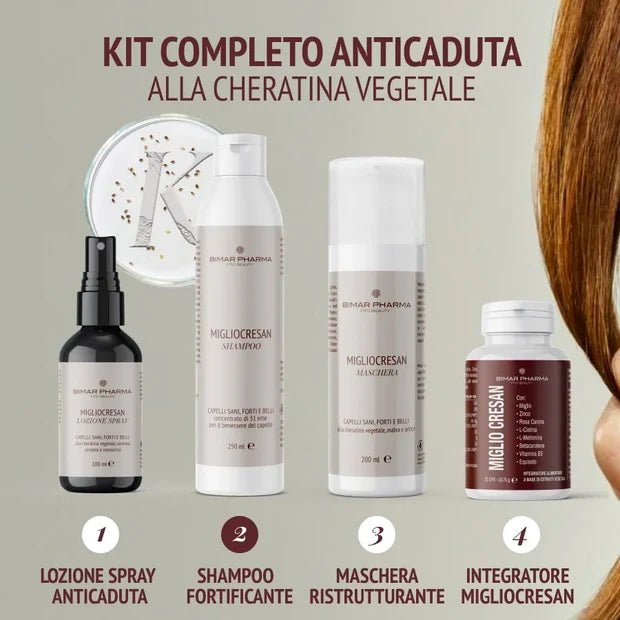 Bimar Pharma Migliocresan Shampoo Anticaduta 250 ml