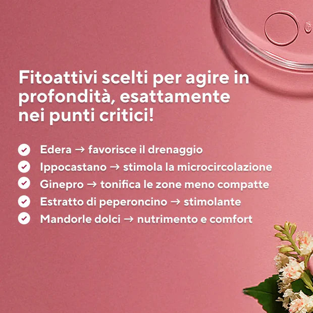 Bimar Pharma Crema Anticellulite Slim Cell 250 ml